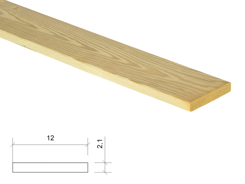 Listones y tablas de madera : Listón madera tratado cl4 Flandes 12x2,1cm